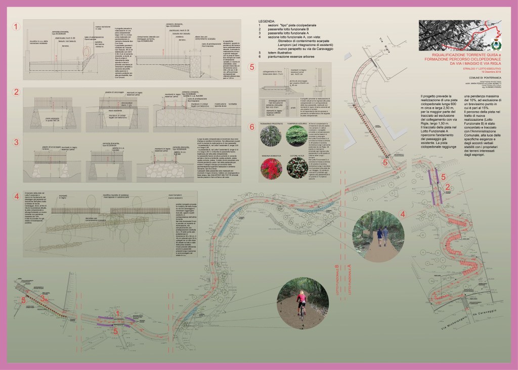 I fantastici 6 – Percorso pedonale da Petos a via Lotto